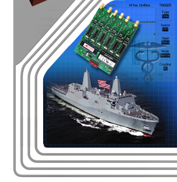 photo imagry of RFID technologies